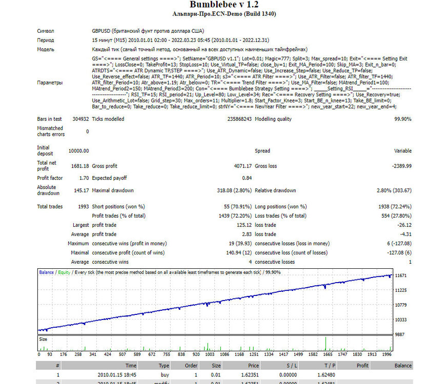 GBPUSD.thumb.JPG.afd01125a3d8318187cde4ab0ecdbab7.JPG