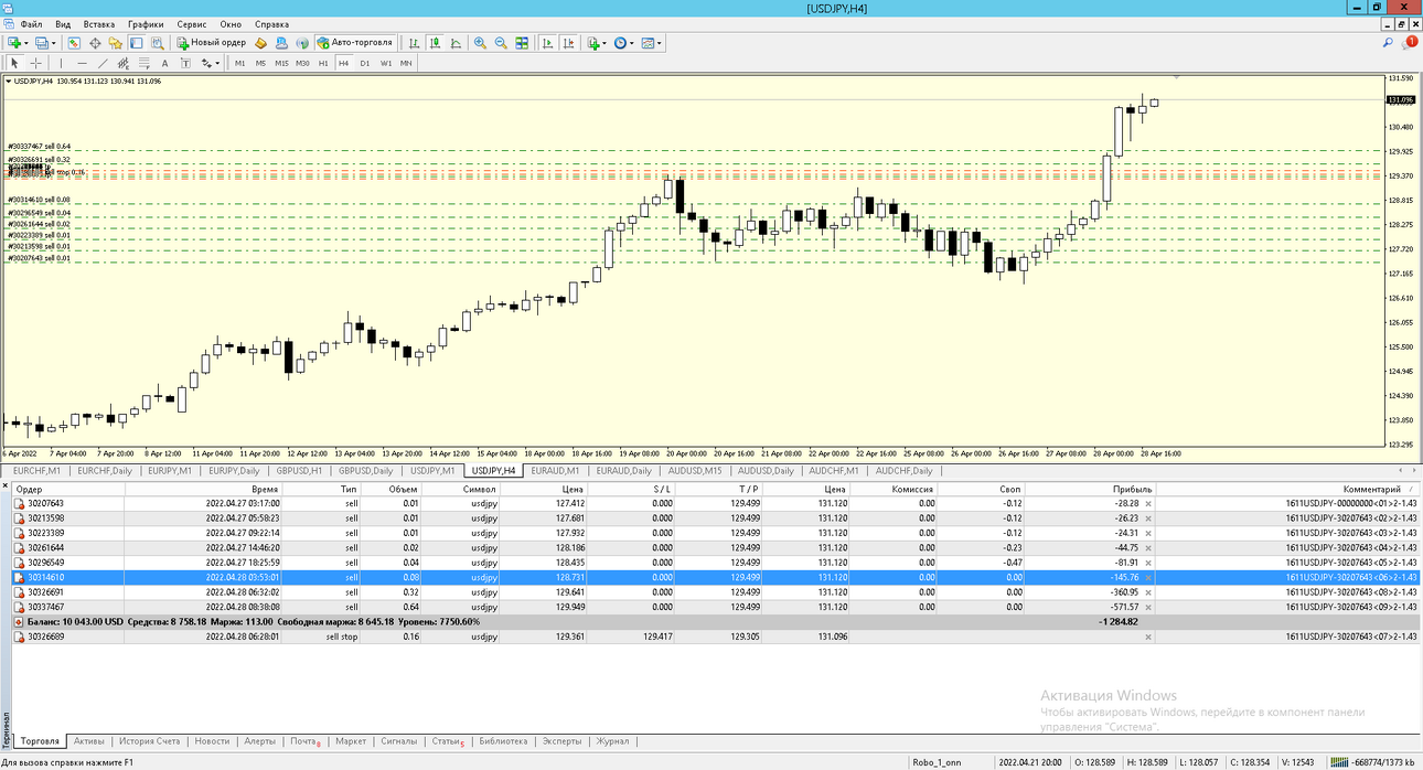 USDJPY_28_04_22.thumb.png.b9002f3c3aea8611edf6c5ecfad53470.png