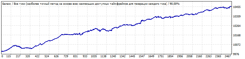 1956169783_EURUSDGBPUSD5.gif.4c1d5f5909615a46a85e9719ba62368f.gif