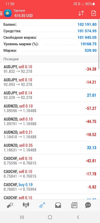 Screenshot_20220503-115028_MetaTrader 4.jpg