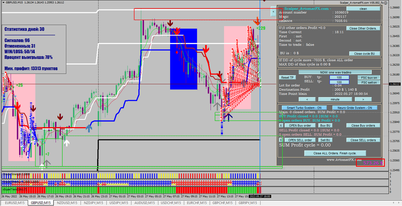 AvtomatFX_GBPUSD_27.05.2022.png