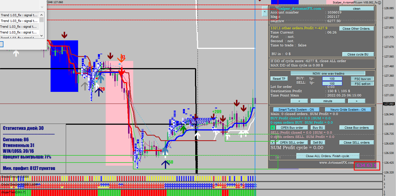 AvtomatFX_USDJPY_24.05.2022.png