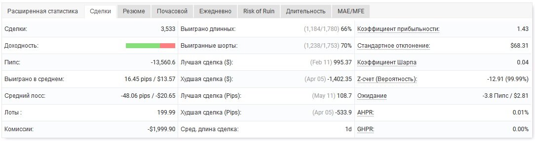 Финальный отчет_6_2.jpg