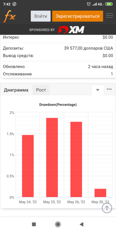 Screenshot_2022-06-02-07-42-19-161_com.android.chrome.png