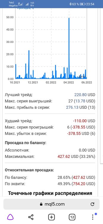 Screenshot_20220622_235440_com.yandex.browser.jpg