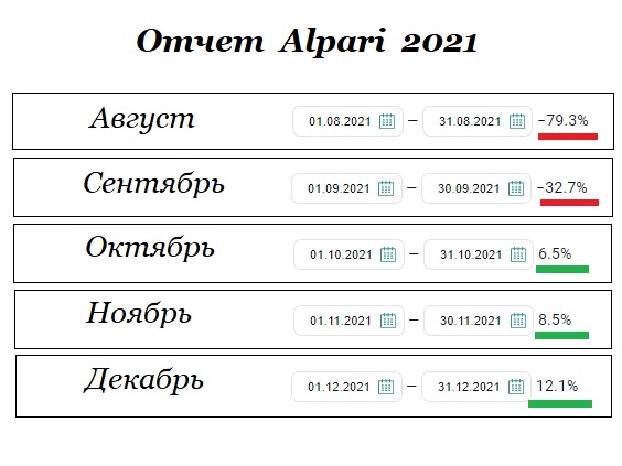 1948780628_Ot4etAlpari2021.jpg.88e8ffa3b25e404088d9585961145637.jpg