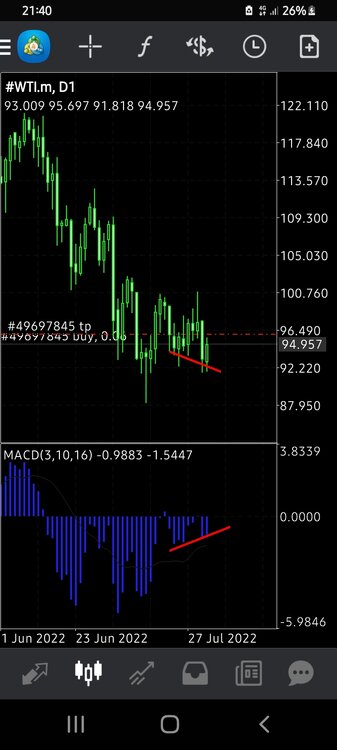 Screenshot_20220802-214041_MetaTrader 4.jpg