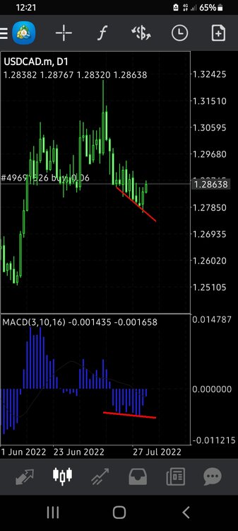 Screenshot_20220802-122124_MetaTrader 4.jpg