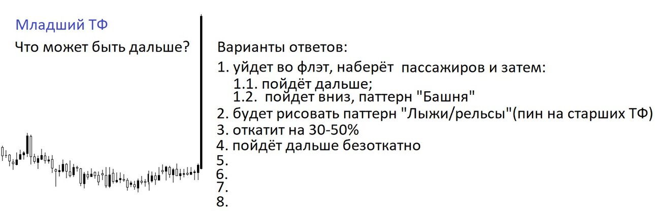 Что может быть дальше.jpg