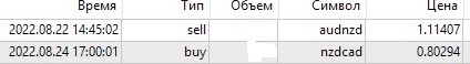 audnzd_nzdcad.jpg