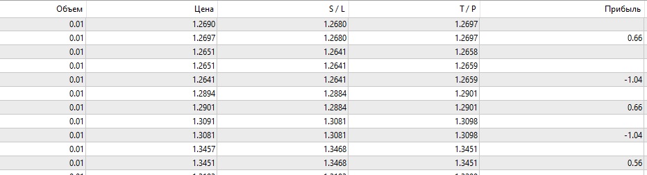 MonTag.jpg