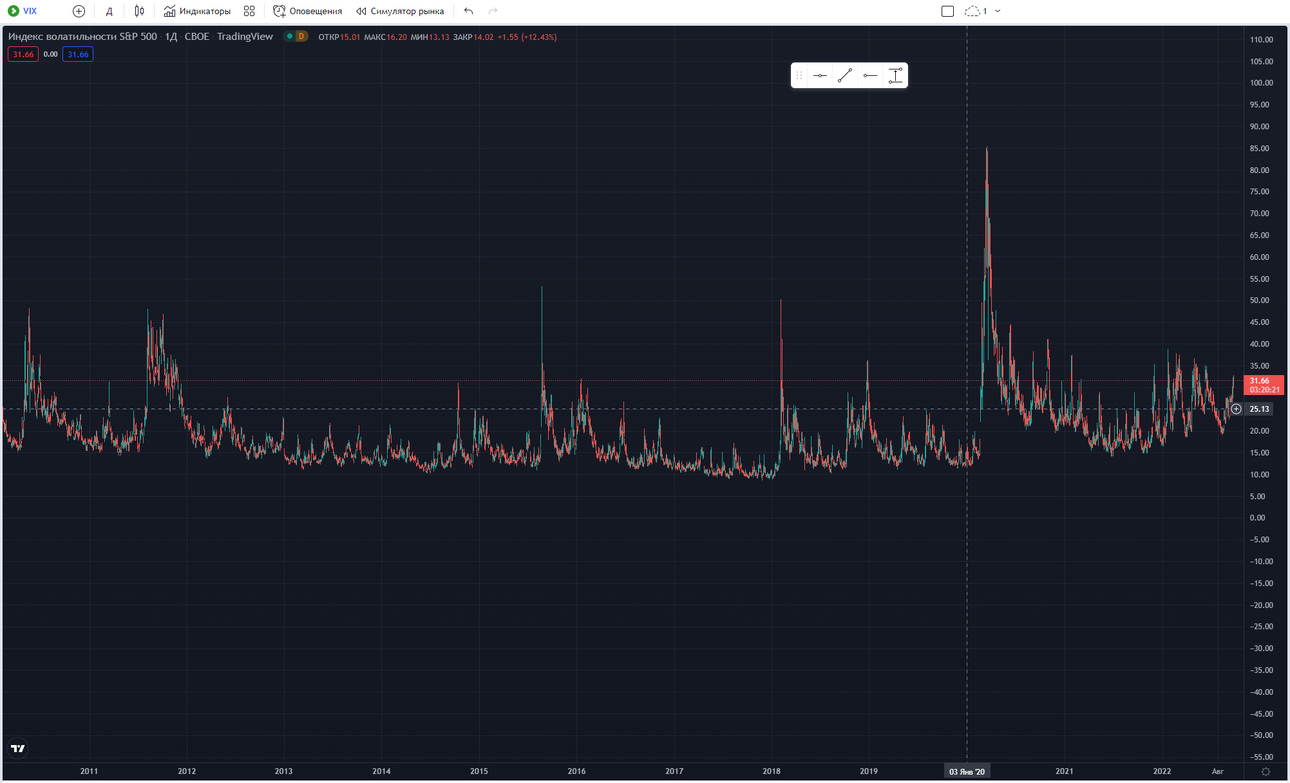 vix.png