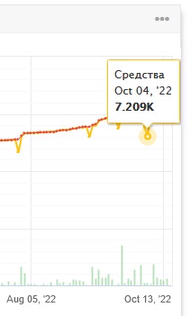 эквити_04окт.jpg