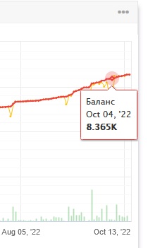 баланс_04окт.jpg