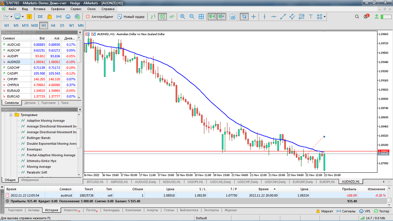 AMarkets - MetaTrader 5.png