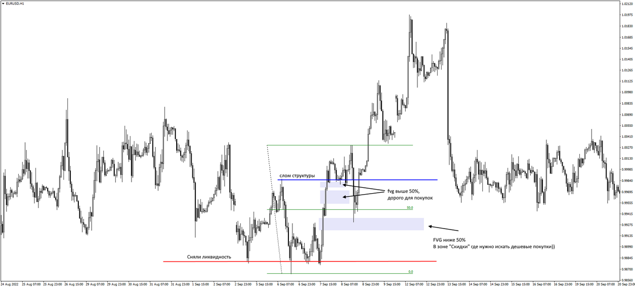 EURUSDH1.thumb.png.c2cbe7b249bb7df435c0fbb66f50ce50.png
