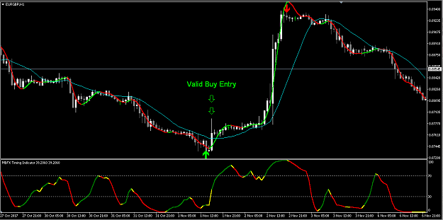 Valid_Buy_Entry.png.fb48906ff1801e5970a6f2de54edee38.png