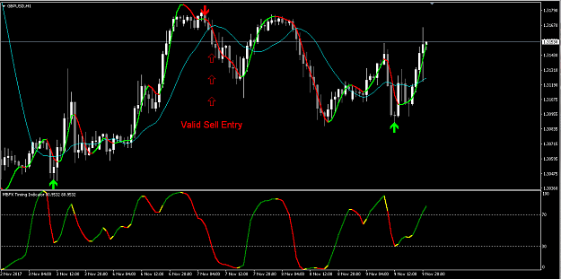 Valid_Sell_Entry.png.4cfb46aea447a57d115ffddd238f2f87.png