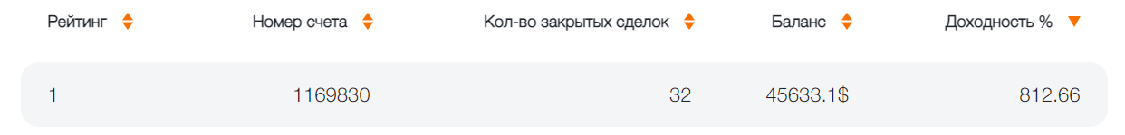 image.png.9439a9d468b7d9677dbea29a62b21573.png