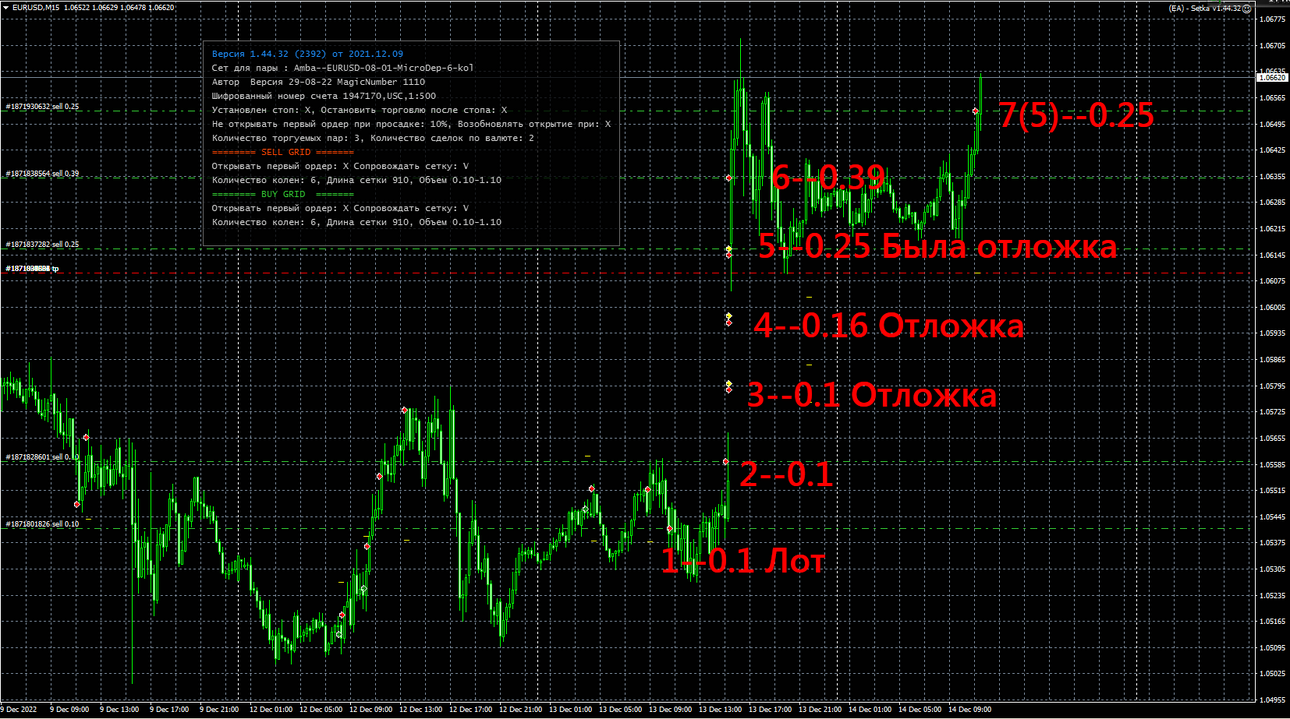 Screen Shot 15.12.2022 at 16.43.png