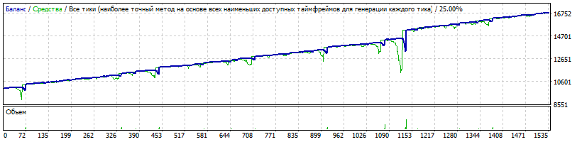 Sыы CSV.gif