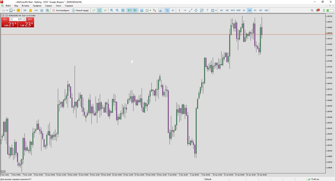 InkedMetaTrader 5 Alfa-Forex.jpg