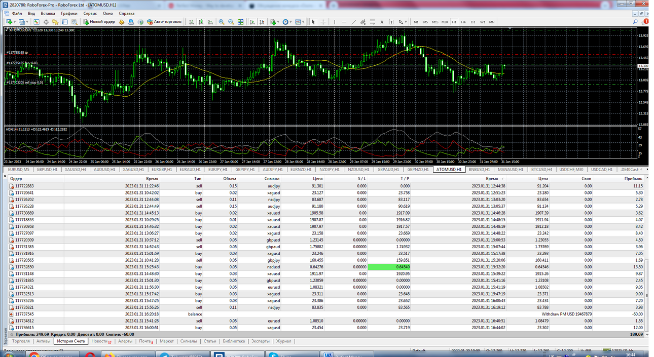 RoboForex - MetaTrader 4.png