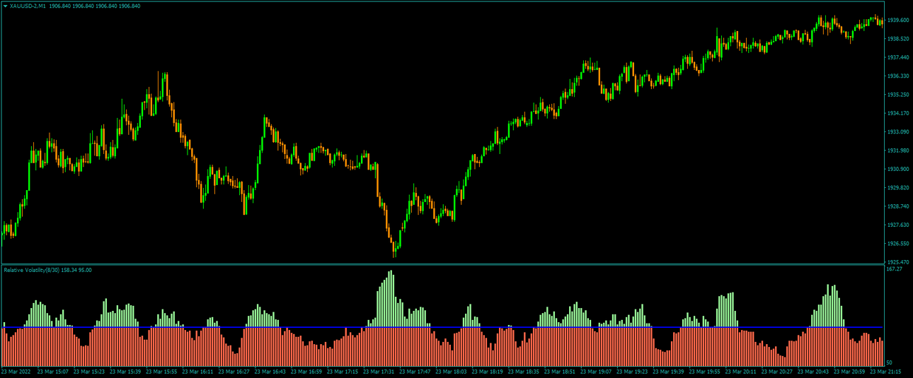 XAUUSD-2M1.thumb.png.25eaa284f8944092138259d1335d62c7.png