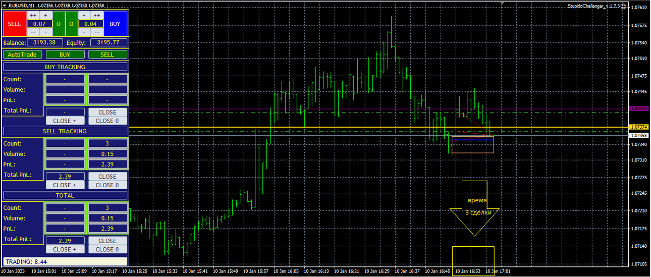 eurusd_m1_10.01.2023_4.png