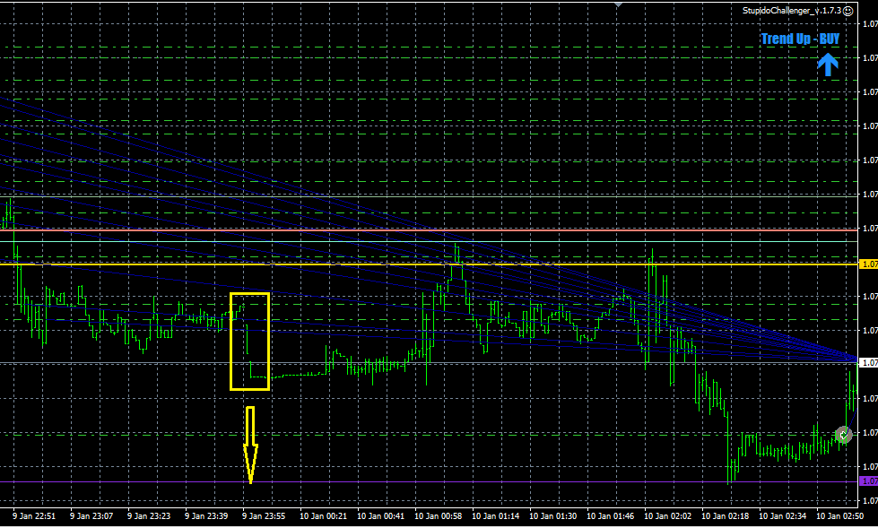 eurusd_m1_10.01.2023.png