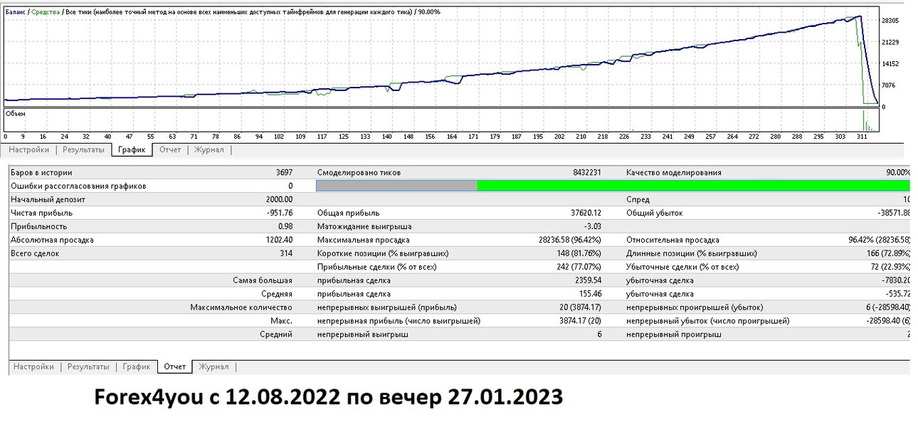 gbpnzd_f4y.jpg