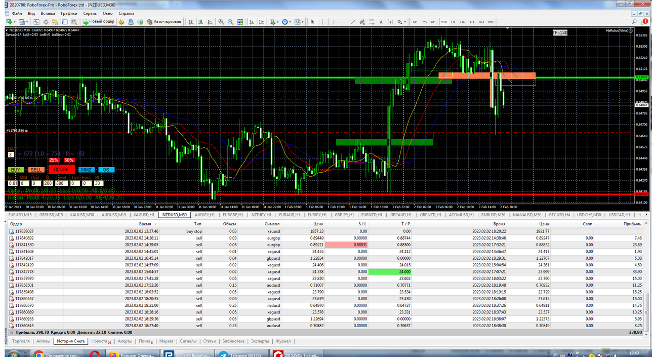 RoboForex - MetaTrader 4.png