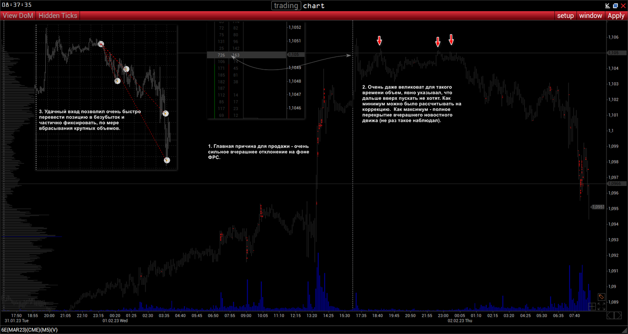 393283396_trading02.02-plus27.thumb.png.16ac4d9b062e4033642c30f6ea0230dd.png