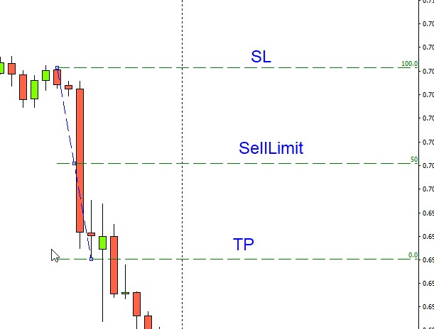 SELL.jpg