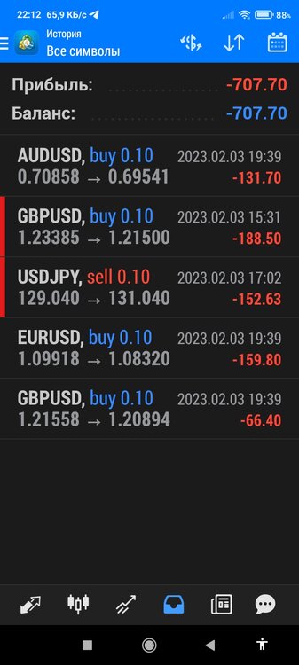 Screenshot_2023-02-03-22-12-23-058_net.metaquotes.metatrader4.jpg