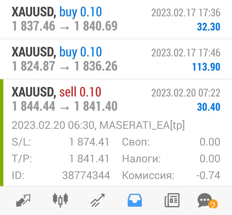Screenshot_2023-02-20-15-30-53-941-edit_net.metaquotes.metatrader4.jpg