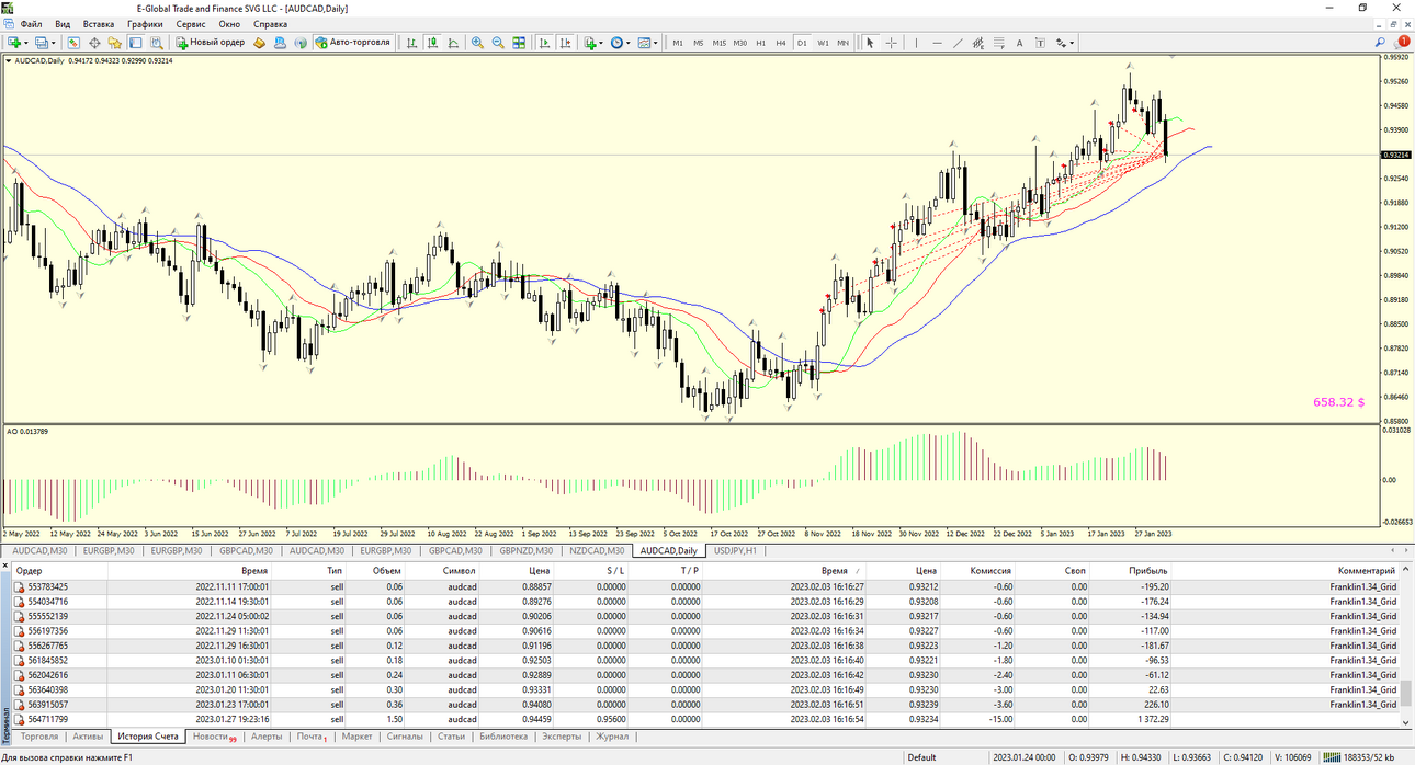 audcad.thumb.png.28f868a33f689d07b208fa76cfb6a323.png