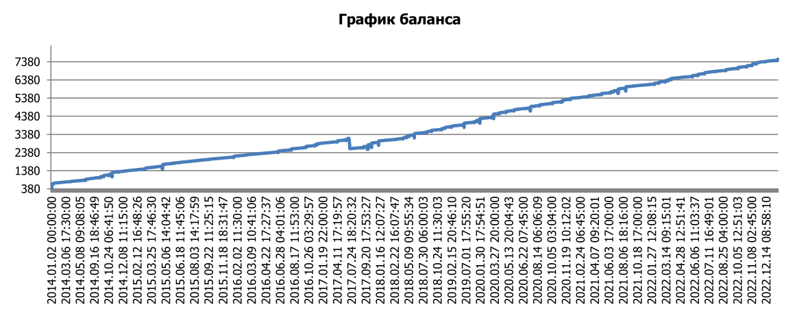AUDUSD.png.774c2c82a0a961e528729a3088a13253.png