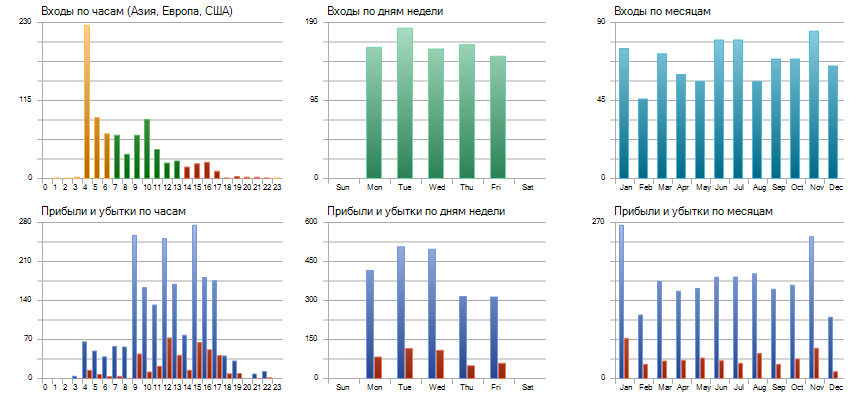 ReportTester-15082216-hst.png