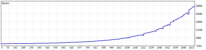 ReportTester-15082216.png