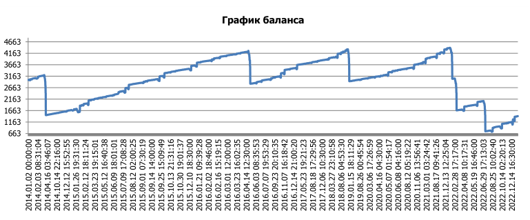 euraud.png.e95ea26b98cdec022c039f19939ff02e.png