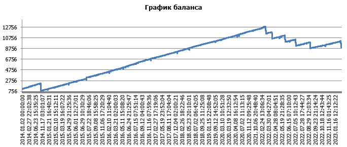 EURJPY.png.c9d79023324363852e3930587f24b8c0.png