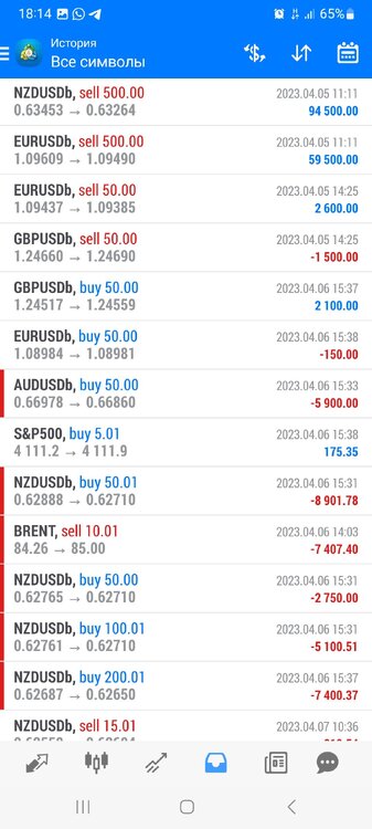 Screenshot_20230407_181421_MetaTrader 4.jpg
