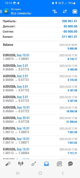 Screenshot_20230415_101404_MetaTrader 4.jpg