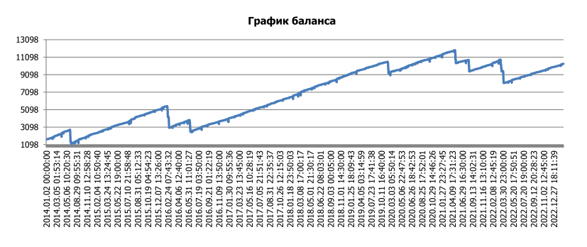 eurcad.png.dcc9d32120928f12972f650b56b6456e.png
