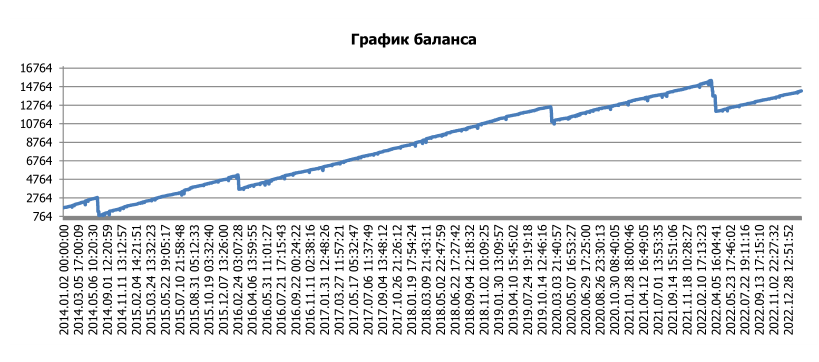 eurcad2000.png.472723ff54c2c9df4227b743dd2bdf2b.png