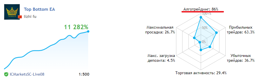 image.png.9cd334f4d350dd336781632ee06b4a0e.png