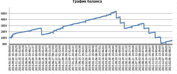 usdjpy.png.f457272f93980b829c81902911f76562.png