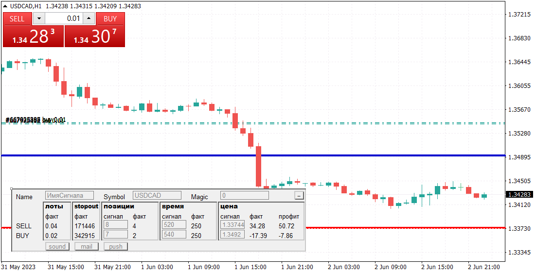 USDCADH1.png.cdf00b1afc2124d67470fac1f0831ee5.png