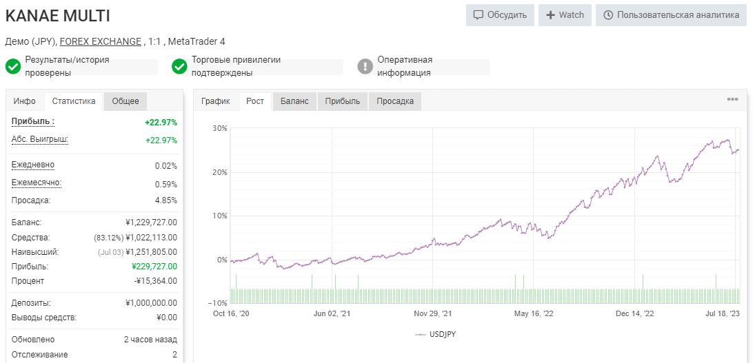 kanae_usdjpy.png